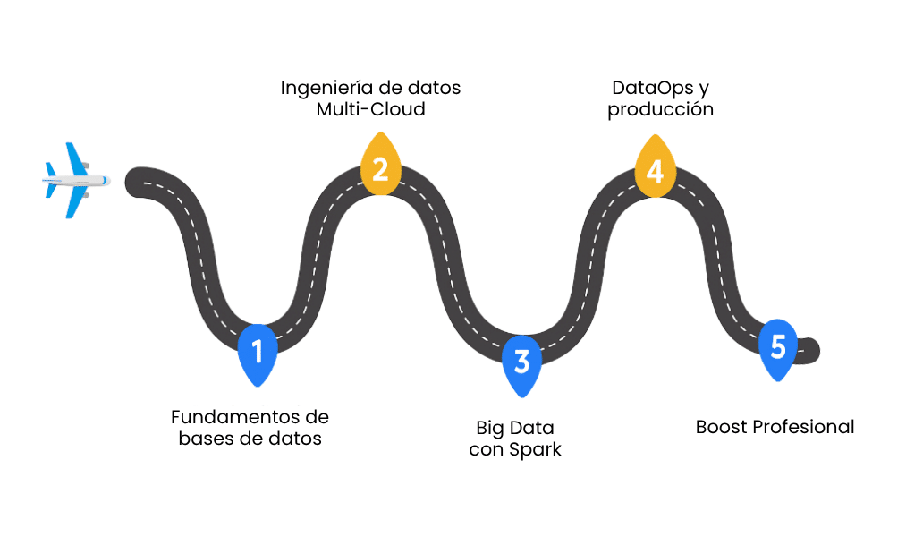 https://cienciadedatosec.com/wp-content/uploads/1.png